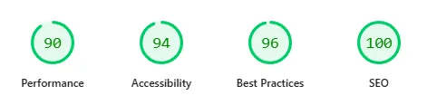 Google PageSpeed Insights mobile scores for the AVQB website: Performance 90, Accessibility 94, Best Practices 96, SEO 100.