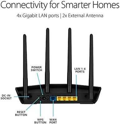 ASUS RT-AX55 AX1800 Dual Band WiFi 6 Gigabit Router, 802.11ax, Lifetime internet security, Parental Control, Mesh WiFi support, MU-MIMO, OFDMA, 4 Gigabit LAN Ports, Beamforming - Image 8