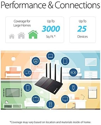 ASUS RT-AX55 AX1800 Dual Band WiFi 6 Gigabit Router, 802.11ax, Lifetime internet security, Parental Control, Mesh WiFi support, MU-MIMO, OFDMA, 4 Gigabit LAN Ports, Beamforming - Image 5