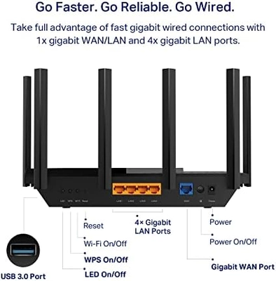 TP-Link AXE5400 Tri-Band WiFi 6E Router (Archer AXE75)- Gigabit Wireless Internet Router, ax Router for Gaming, VPN Router, OneMesh, WPA3 - Image 6