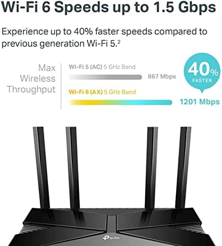 TP-Link Smart WiFi 6 Router (Archer AX10) – 802.11ax Router, 4 Gigabit LAN Ports, Dual Band AX Router,Beamforming,OFDMA, MU-MIMO, Parental Controls, Works with Alexa thumbnail-1