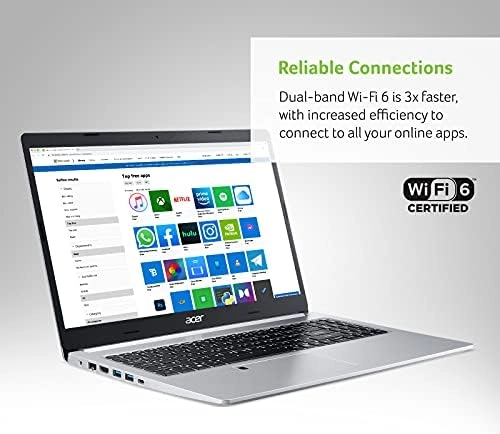 Acer Aspire 5 A515-46-R3UB | 15.6" Full HD IPS Display | AMD Ryzen 3 3350U Quad-Core Mobile Processor | 4GB DDR4 | 128GB NVMe SSD | WiFi 6 | Backlit KB | FPR | Amazon Alexa | Windows 11 Home in S mode thumbnail-5