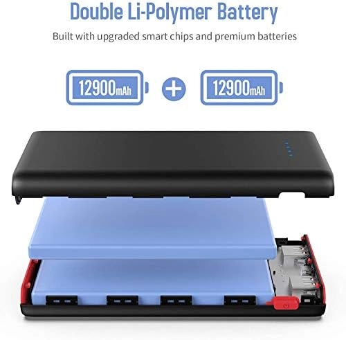 Portable Charger Power Bank 25800mAh,Ultra-High Capacity PD3.0 Fast Phone Charging with Newest Intelligent Controlling IC,3 USB Port External Cell Phone Battery Pack Compatible with iPhone,Android etc thumbnail-6
