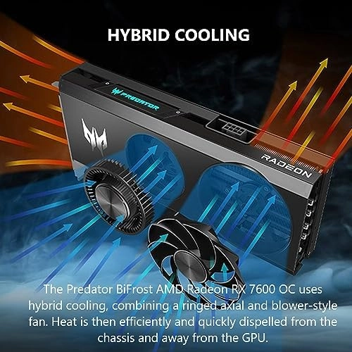 Acer Predator BiFrost AMD Radeon RX7600 Overclocking Graphics Card | 8GB GDDR6 128-bit 18 Gbps | Dual Fan Hybrid Cooling and Vapor Chamber | TPD 180W | 1 x HDMI 2.1 & 3 x DisplayPort 1.4 thumbnail-2