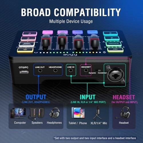 FIFINE Gaming Audio Mixer, Streaming RGB PC Mixer with XLR Microphone Interface, Individual Control, Volume Fader, Mute Button, 48V Phantom Power, for Podcast/Recording/Vocal/Game Voice-AmpliGame SC3 thumbnail-3