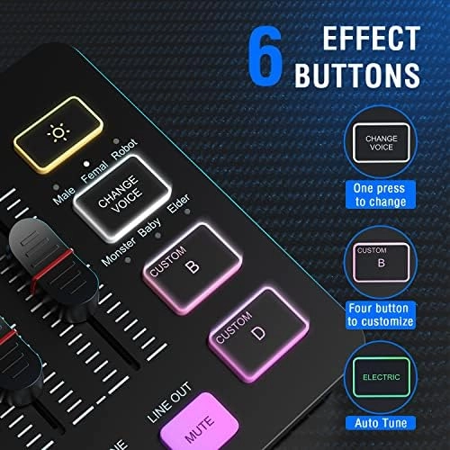 FIFINE Gaming Audio Mixer, Streaming RGB PC Mixer with XLR Microphone Interface, Individual Control, Volume Fader, Mute Button, 48V Phantom Power, for Podcast/Recording/Vocal/Game Voice-AmpliGame SC3 thumbnail-4
