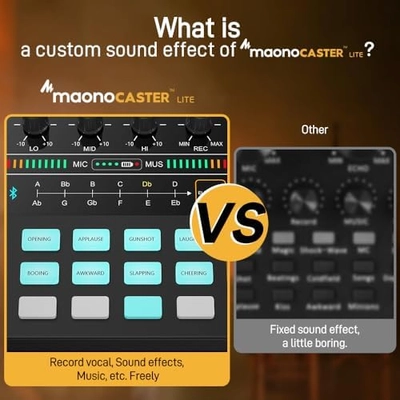 MAONO Podcast Equipment Bundle Audio mixer All-in-One Podcast Production Studio with 3.5mm Microphone for Live Streaming, Podcast Recording, PC, Smartphone, DJ MaonoCaster Lite (AU-AM200-S1) - Image 3