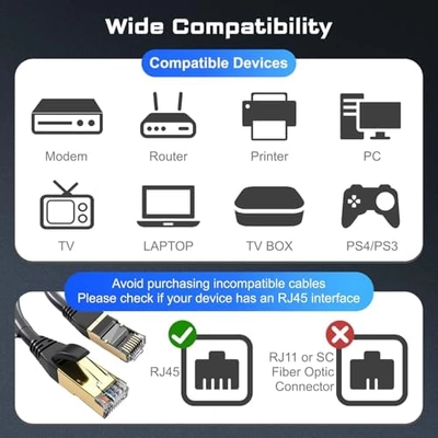 DbillionDa Cat8 Ethernet Cable, Outdoor&Indoor, 6FT Heavy Duty High Speed 26AWG, 2000Mhz with Gold Plated RJ45 Connector, Weatherproof S/FTP UV Resistant for Router, Modem, PC, Gaming - Image 7