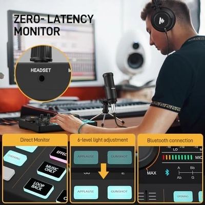 MAONO Podcast Equipment Bundle Audio mixer All-in-One Podcast Production Studio with 3.5mm Microphone for Live Streaming, Podcast Recording, PC, Smartphone, DJ MaonoCaster Lite (AU-AM200-S1) - Image 7